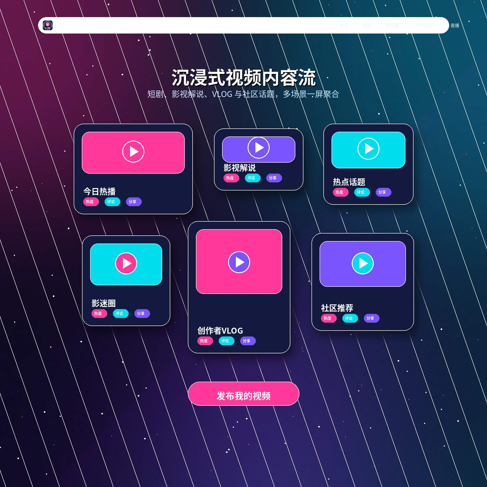 17c影像动态与创作者内容